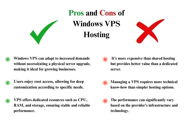 Pros and Cons of Windows VPS Hosting