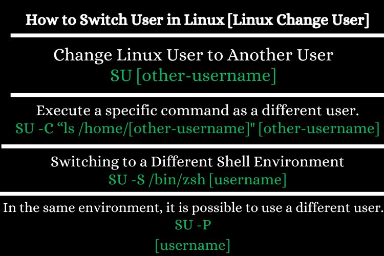 How to Switch User in Linux [Linux Change User]