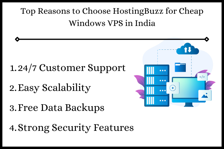 Top Reasons to Choose HostingBuzz for Cheap Windows VPS in India