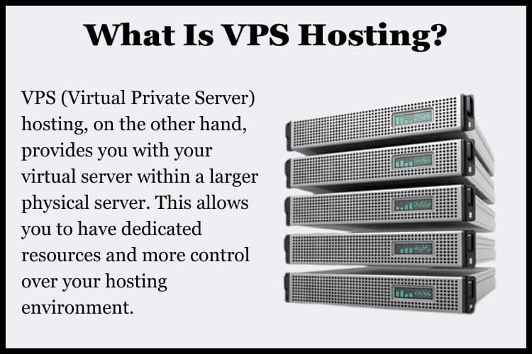 VPS (Virtual Private Server) hosting, on the other hand, provides you with your own virtual server within a larger physical server.