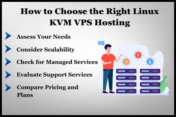 KVM VPS hosting provides the power of a dedicated server at a lower cost.