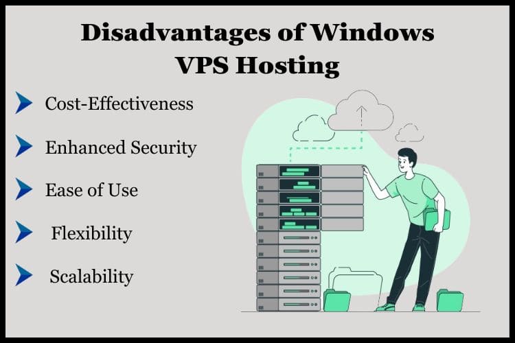 Windows VPS hosting is scalable, but it still functions within the limitations of the resources of the real server.