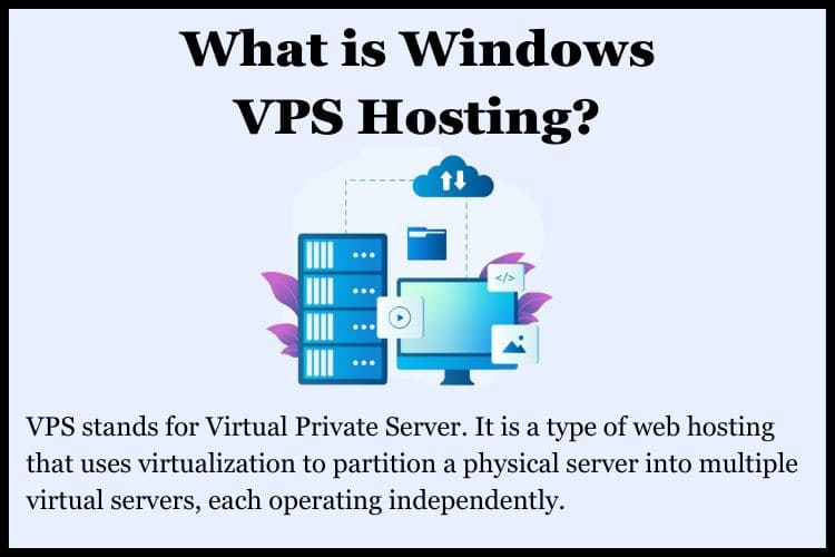 VPS stands for Virtual Private Server.
